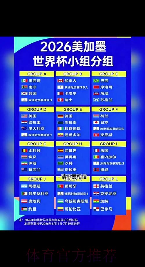 2026世界杯小组赛赛程完整版比赛时间表怎么看